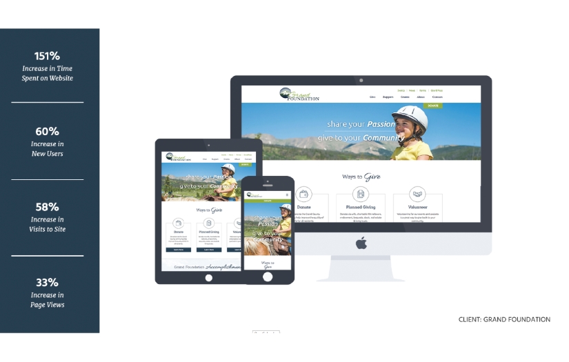 Grand Foundation screenshot 1